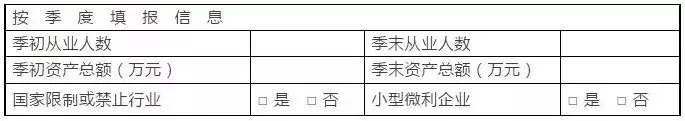 注册公司比注册成个体户好太多了，大多数人不知道这些好处！